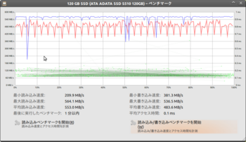 ADATA_SSD_S510 120GB.png